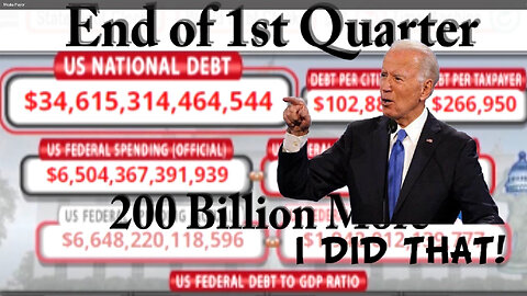 United States 2024 National Debt