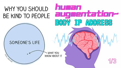 Human Augmentation ~ Body IP Address 1/3