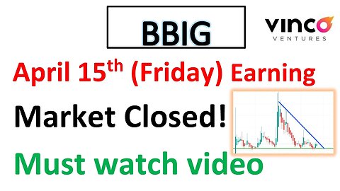 #BBIG🔥 Earning on April 15th Friday (market closed)! Huge volume options expiring tomorrow!