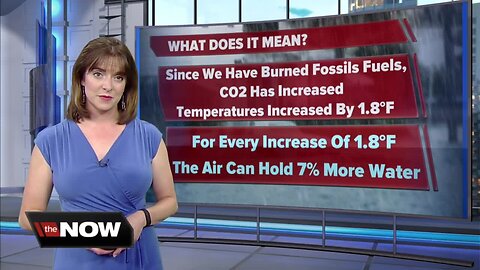 Geeking Out: Climbing carbon dioxide levels