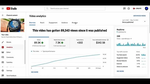 How much money one good video makes on YouTube? (no talking, just music)