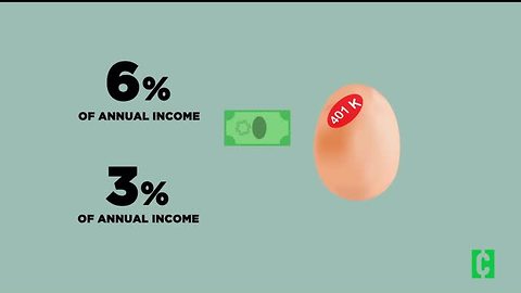 Common Cents: How to save more in your 401(k) | Clark.com