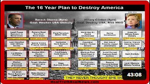 Obama & Hillary's 16 Year Plan to Destroy America From Within༺☆༻ The Soul of America is Under Attack!