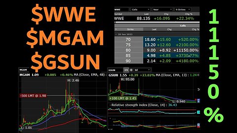 $MGAM & $GSUN MID-DAY UPDATE $WWE CALLS UP 11500% TRADING MGAM FOR FREE NOW?! LETS GO!