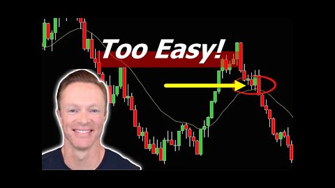 This Pullback is the EASY MONEY Trade for Tuesday!