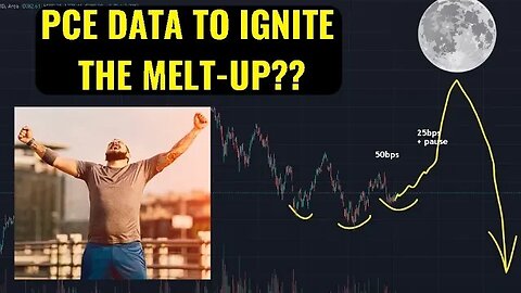 PCE data is Make or Break for these breakouts! Will they Confirm?? #bitcoin #crypto #stockmarket