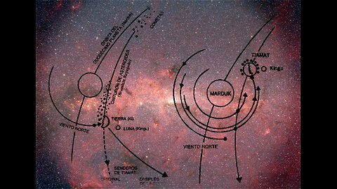 ZETA TALK STILL REPORTS NIBIRU PLANET SYSTEM INBOUND : NCSWIC ?!?!?!