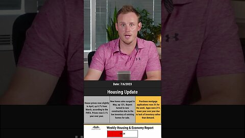 Weekly 1-Minute Housing Market & Economy Update