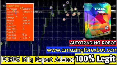 🔴 PROFITABLE...!!! Best Autotrading Forex Robot 2023 🔴