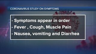 Ask Dr. Nandi: New research finds pattern to early COVID-19 symptoms