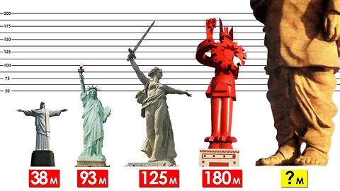 The TALLEST Statues in the World Comparison