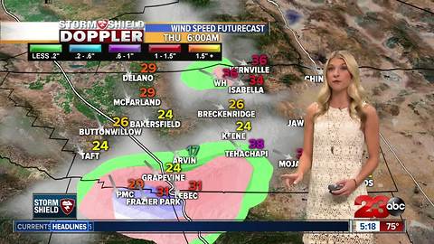 Winds pick up overnight with a chance of rain early Thursday morning