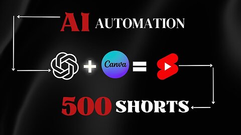 I Made 700 Monetizable YouTube Shorts For Faceless Channels In Just 18 Minutes Using AI Automation