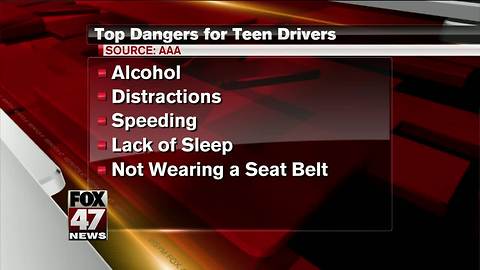 Drinking, distraction among top reasons for teen crashes