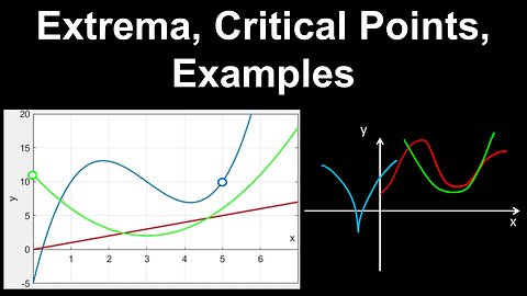 Extreme Value Theorem, Extrema, Critical Points, Examples - Calculus