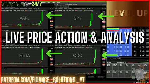 LIVE PRICE ACTION & ANALYSIS CPI NUMBER PRINT FINANCE SOLUTIONS Part 4