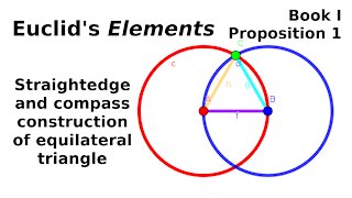 Euclid's Elements: Book 1, Proposition 1