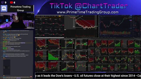 LIVE: Trading the Stock Market $$$