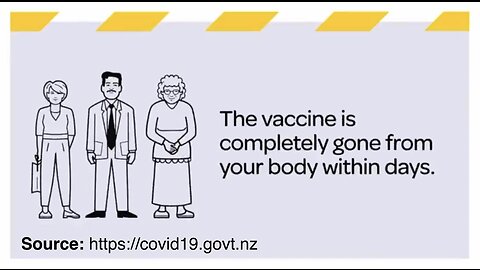 The Covid Shot Stays At The Injection Site & Quickly Leaves The Body, They Said . . .