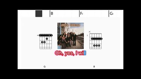 Lynyrd Skynyrd - Simple man - (Chords & Lyrics like a Karaoke)