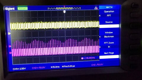 Gated Sidebands heterodyning harmonics