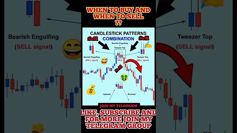 Ultimate Candlestick Signal You Must Know #shorts #short #viral #stockmarket #trading #forex