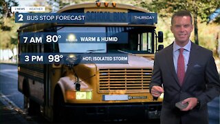 Pryor Back to School Forecast