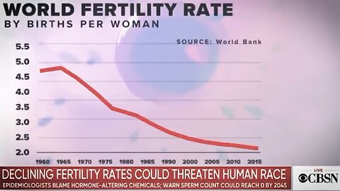 'Infertility' ''The Diabolical Agenda'' FULL 'Vaccine' Documentary