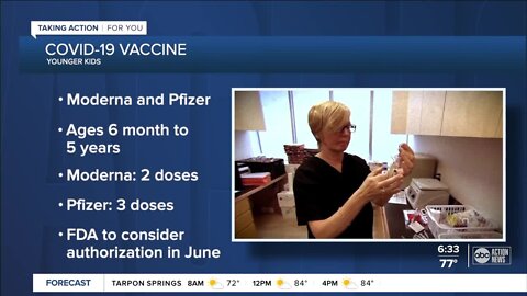 Report finds many parents are hesitant to vaccinate their younger kids for COVID-19