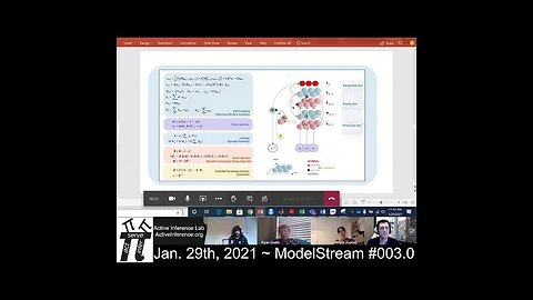 ActInf ModelStream #001.3: "A Step-by-Step Tutorial on Active Inference"