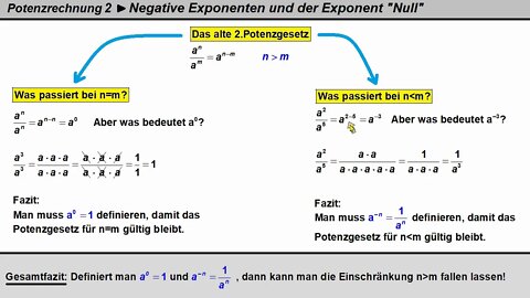 Potenzrechnung 2 ►Negative Exponenten und Exponent "Null"