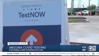 Arizona is seeing a major drop in testing for COVID-19