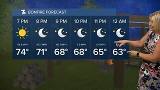 7 Weather 6pm Update, Saturday, August 27