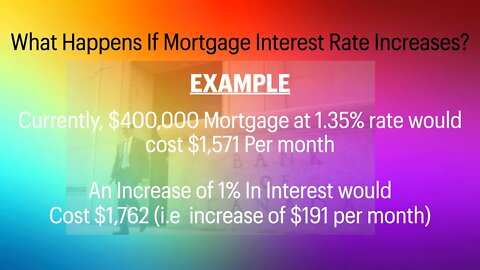 The Bank of Canada Has Decided Not To Increase The Interest Rate