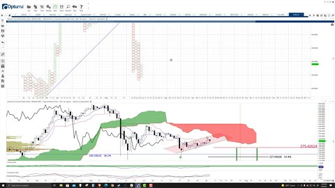 Binance Coin (BNB) Cryptocurrency Price Prediction, Forecast, and Technical Analysis - July 8th 2021