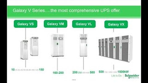 #Schneider #APC #innovative #gvl with #LI-ION #battery