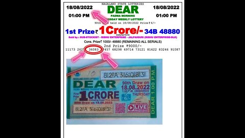 Nagaland Lottery Prediction 19-08-2022, Om Ram Rahave Namah। ॐ रां राहवे नमः। Need Money Watch