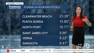 Hurricane Ian 2