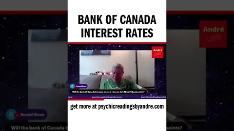 Bank of Canada interest rates