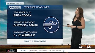 ABC 10News Pinpoint Weather with Meteorologist Megan Parry