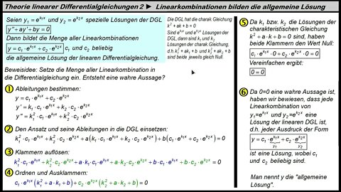 Theorie der linearen Differentialgleichungen 2 ► Die allgemeine Lösung