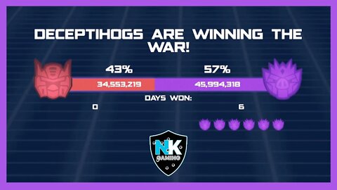 Angry Birds Transformers 2.0 - War Pass S6 - Day 6 Results