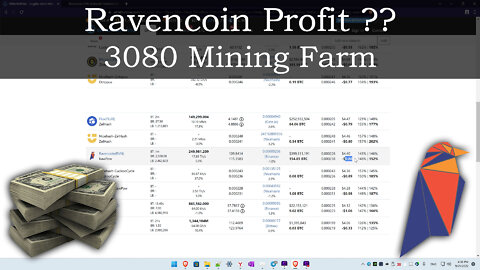 Ravencoin Profit after Ethereum Death? Should you Still be Mining?