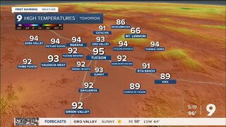 Average temperatures and breezy