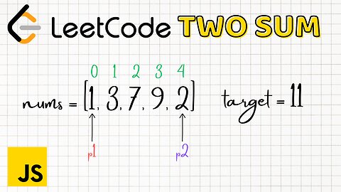 LeetCode 1 - Simplest Solution to TwoSum Problem