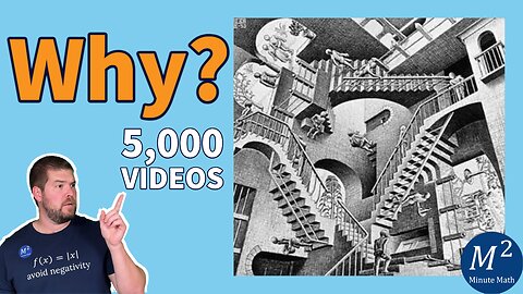 5,000 Free Math Videos on YouTube. Why? | M.C. Escher Puzzle Time Lapse #math