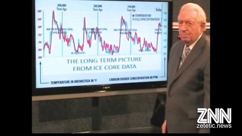 Pt 10. Climate Catastrophizing: Scarcity Psychosis and Adolescent Authoritarianism