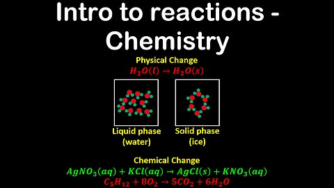 Intro to reactions, physical and chemical changes - Chemistry