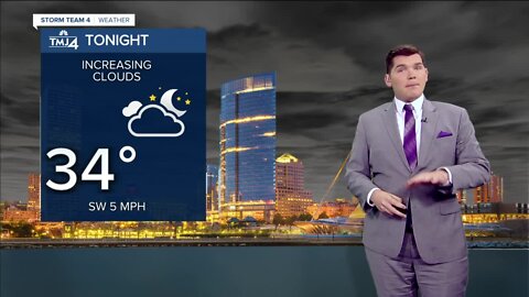 Clouds increase tonight as lows dip into the 30s, scattered showers for Thanksgiving