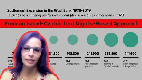 From an Israel-Centric to a Rights-Based Approach - Zaha Hassan